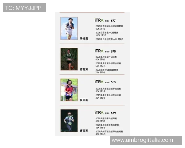 权威发布攀岩力量实力榜单揭示顶尖选手竞技状态与潜力分析