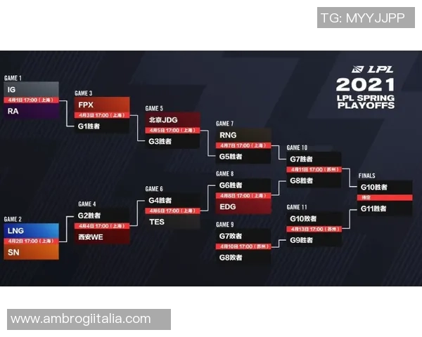 赛后分析：RNG与IG对决中个人能力的全面评估与比较