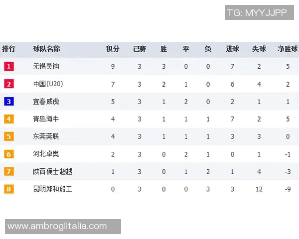 重庆排球队以99分领跑锦标赛积分榜展现强劲实力和夺冠希望