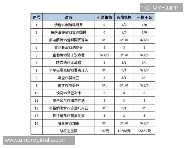 俄罗斯与埃及足球对决购买彩票的最佳策略与分析